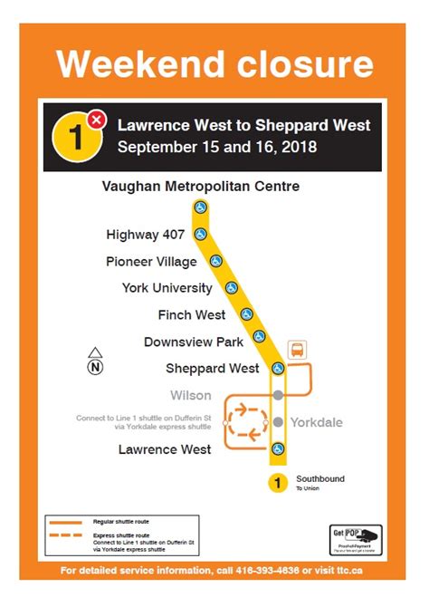 Image result for TTC Line 1 Color Code