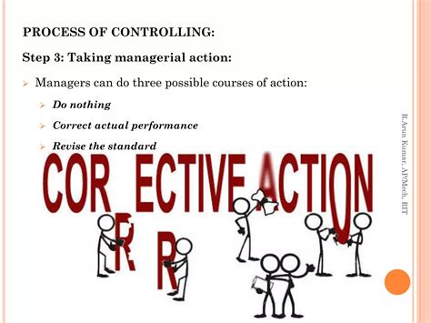 Principles of Controlling in Management 的图像结果