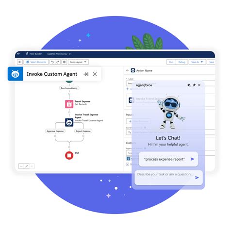 What is Custom Application Development? | Salesforce