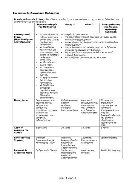 Image result for Lesson Plan Format with Example