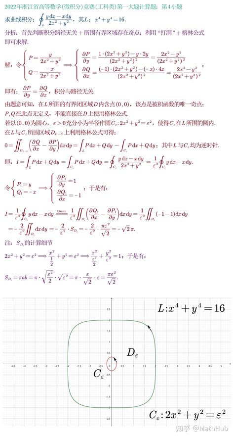 2022年浙江省高等数学(微积分)竞赛(工科类)第一大题计算题：第4小题 - 知乎