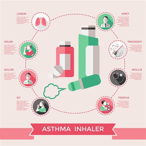 Inhaler digital Vectors - Download Free High-Quality Vectors from ...