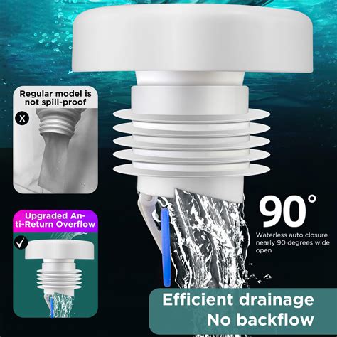 Image result for Washing Machine Waste Pipe Plug