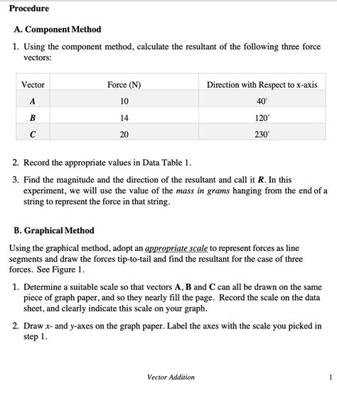 Image result for Component Method Problem
