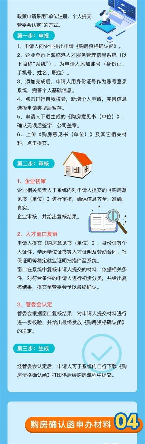 2023年上海最新最全购房政策：限购+贷款+赠予+继承+新房积分+摇号+税费！上海86个征信中心地址&电话！ - 知乎