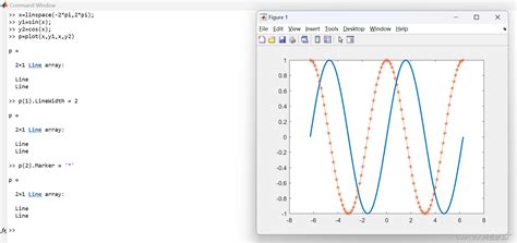How to Plot in MATLAB 的图像结果