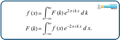 Fourier Transform in MATLAB 的图像结果