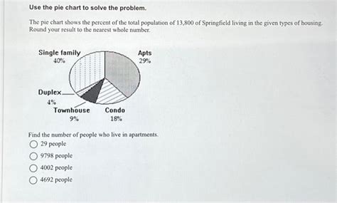 Image result for Problem Solveexample Pie-Chart