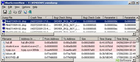Image result for What Is Memory DMP File