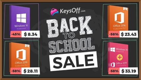 Image result for Cheap Computer Software