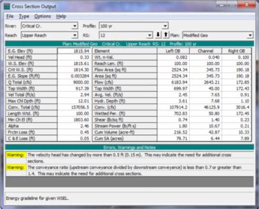 Image result for HEC-RAS User Interface