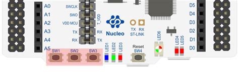 Image result for Micro Python Button Code
