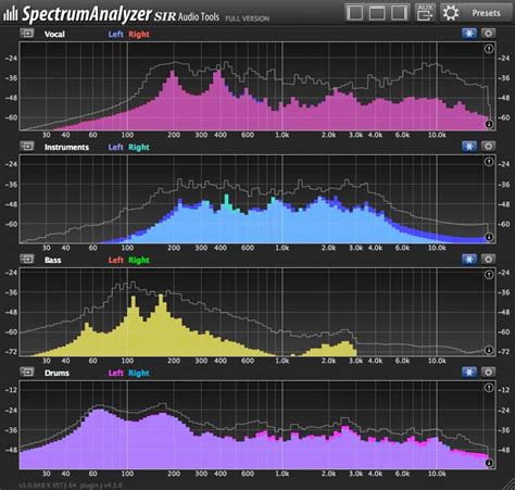 Image result for Spectrum Analyzer Plugin
