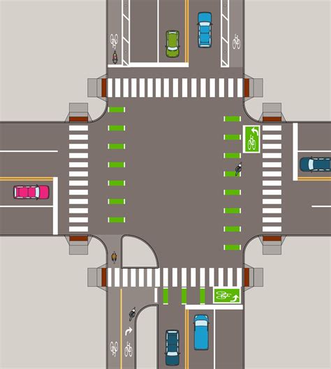 Image result for Two-Way Intersection Sign