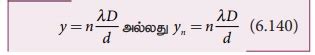 இரட்டைப் பிளவு, ஓரியல் மூலங்களாகக் செயல்படல் - இரட்டைப் பிளவு, ஓரியல் ...