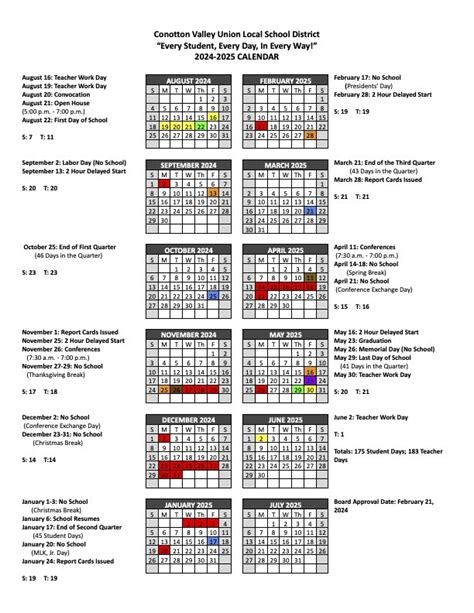 News | Conotton Valley Union Local Schools