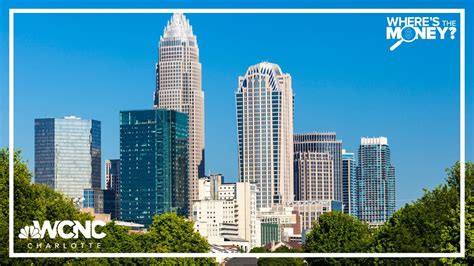 Charlotte no longer in top 10 real estate markets for 2024 | wcnc.com