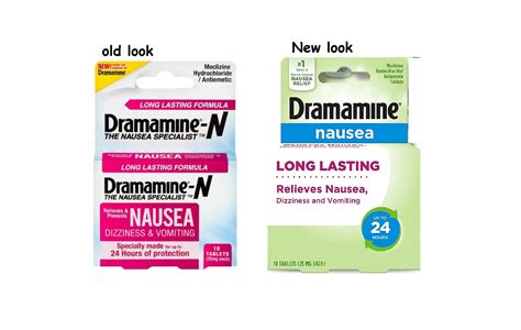 Does Dramamine Help With Nausea