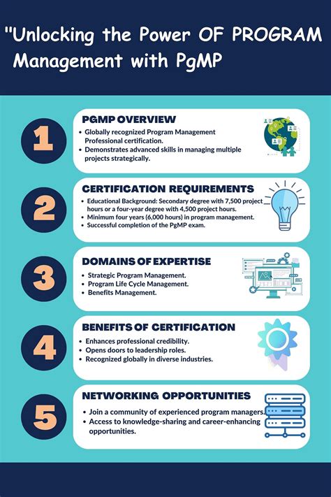 Getting Ahead: Revealing the best PMP Certification for Project Management Achievement | by ...