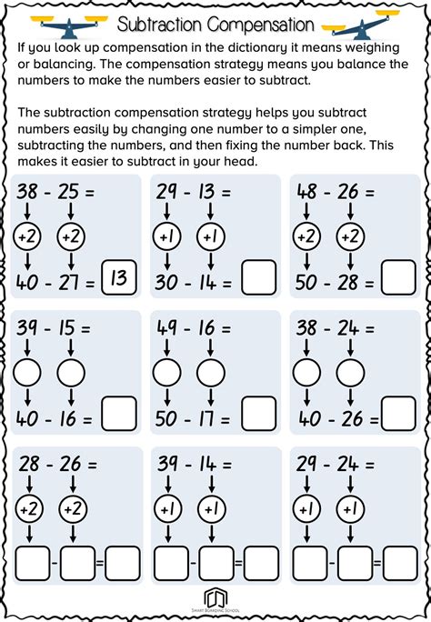 Subtraction Compensation Strategy
