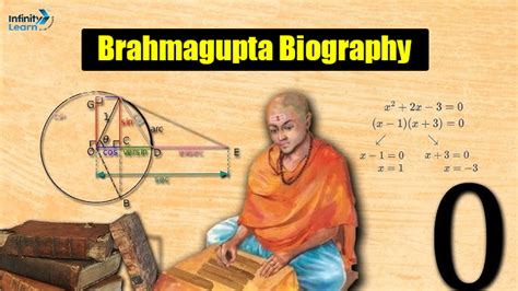 Image result for Computer Modeling Cartoon