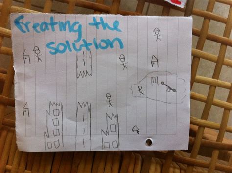 Design Cycle 的图像结果