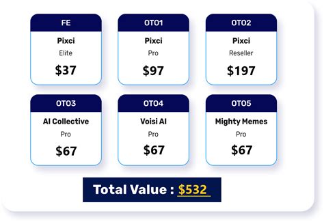 Pixci AI Affiliate - SignUp to Promote Pixci