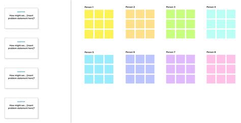 Brainstorming 的图像结果