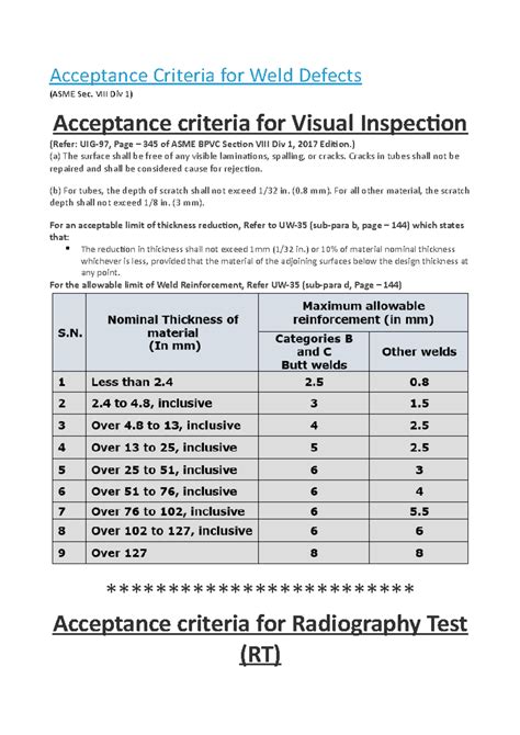 Image result for Visual Weld Inspection Training