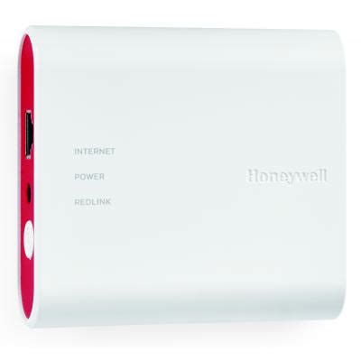 Redlink Setup Tutorial 的图像结果