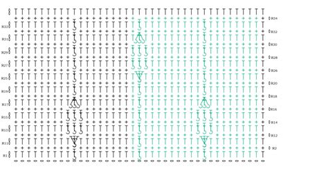Image result for LED Strip Module Application