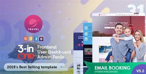 Rn53 Themes | Professional Website Templates Provider