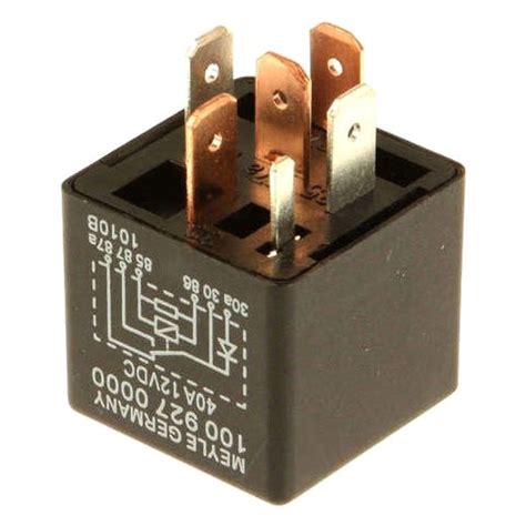 Abs Relay 的图像结果