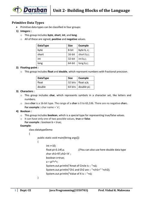 3350703 Java GTU Study Material e-Notes Unit-2 07092019 070907 AM ...