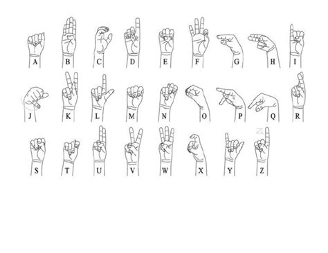 Sign Language Example 的图像结果