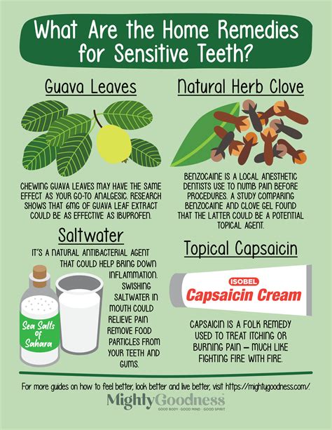 How To Treat Sensitive Teeth | Causes & Symptoms Discussed