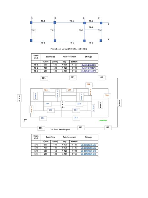 Basic Beam Design Tutorial 的图像结果