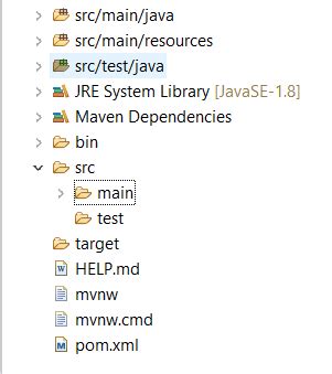 Image result for Java Spring Structure