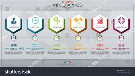 Timeline Line 的图像结果