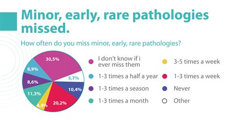 Image result for Eye Diseases Google Engineer Machine Learning