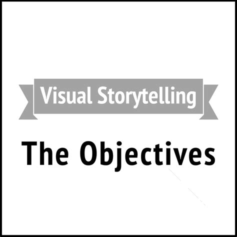 Image result for Objectives Visual Example