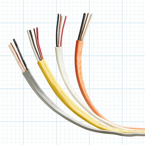 Types of Electrical Wires | The Family Handyman