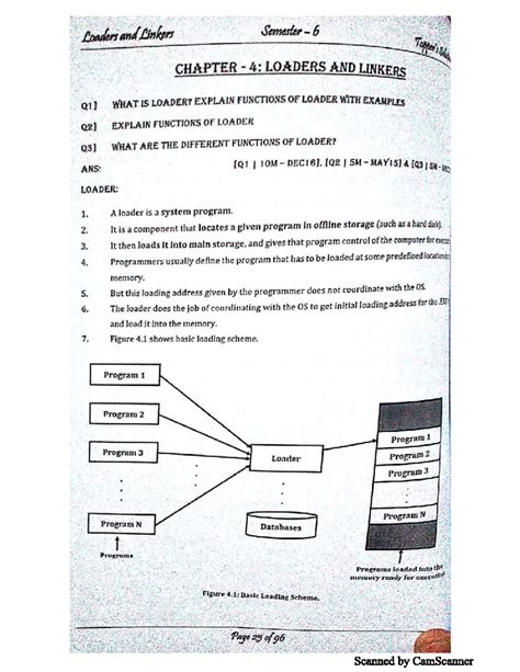 Image result for Loader Functions