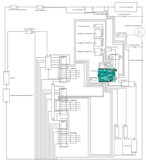 Scheme It | 3M Senior Design Team D: Software & Electrical ...