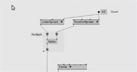 VL: Frame Your Patches