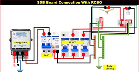 Connecting Rcbo to a Fuse Box 的图像结果