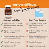 Buy Cureveda Male Mate supplements for Men | Organic Erectile ...
