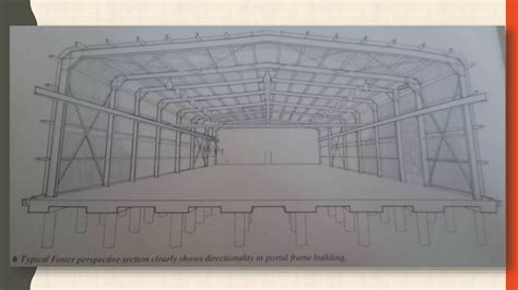 Image result for Portal Frame Structure Examples
