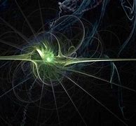 Image result for particle