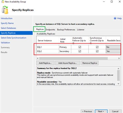 Image result for SQL Server High Availability